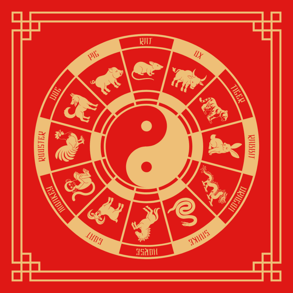 Chinese Astrology